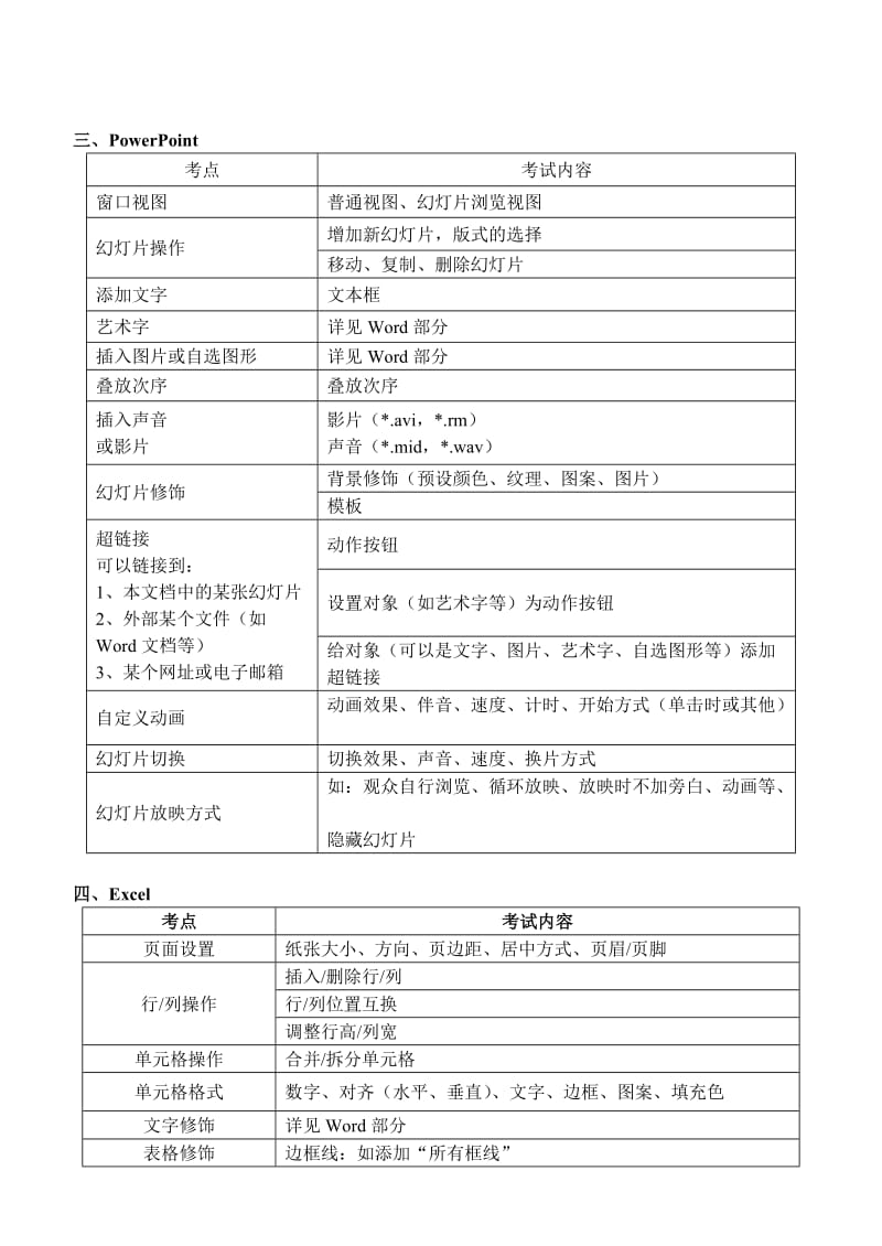 大连中考信息技术加试知识点.doc_第2页