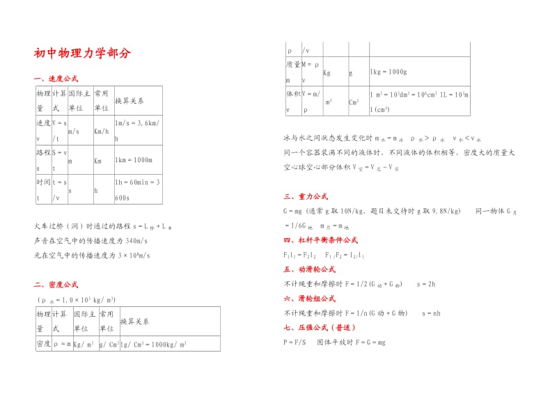 初中物理力学部分公式.doc_第1页