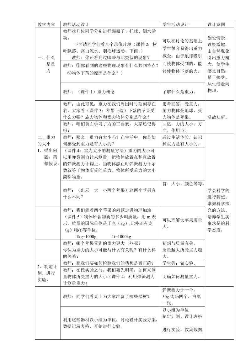 八年级物理《来自地球的力》教学设计沪科版.doc_第2页