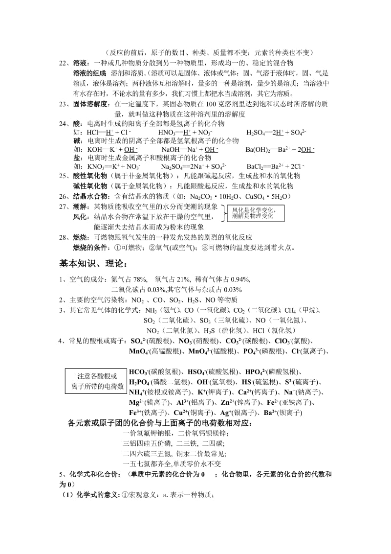 初中化学学习必背资料.doc_第2页