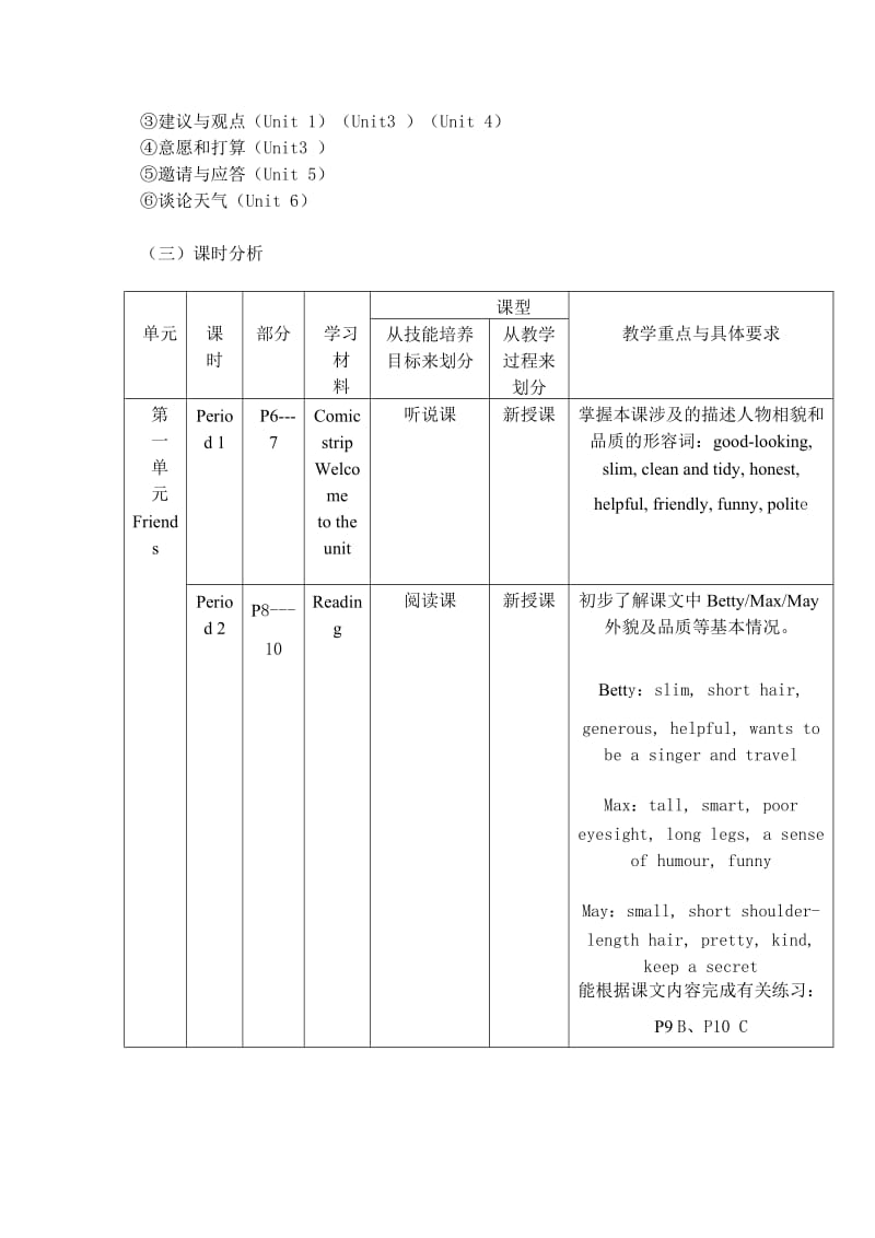 牛津初中英语8A教材分析.doc_第3页