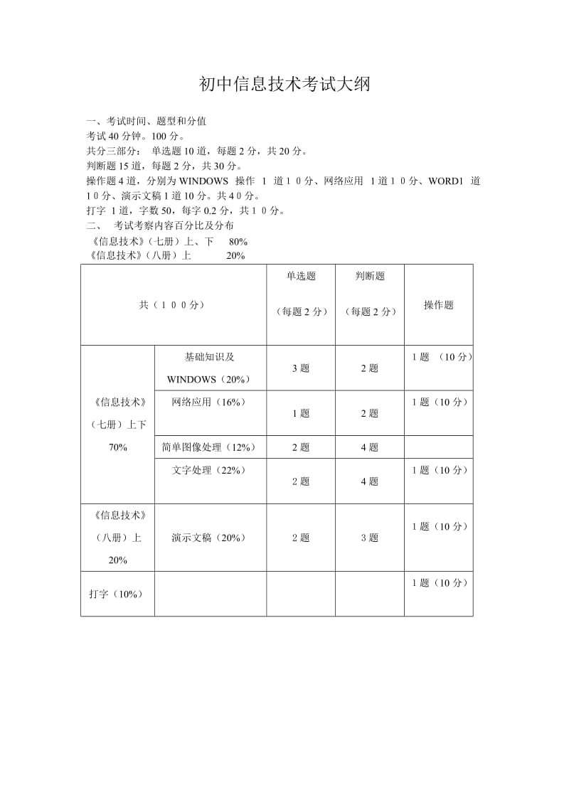 初中信息技术复习提纲.doc_第1页