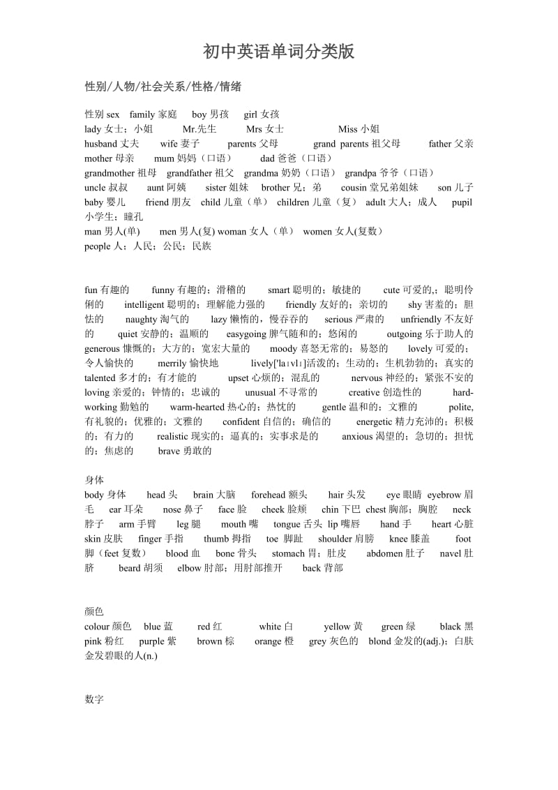 初中英语单词分类版.doc_第1页