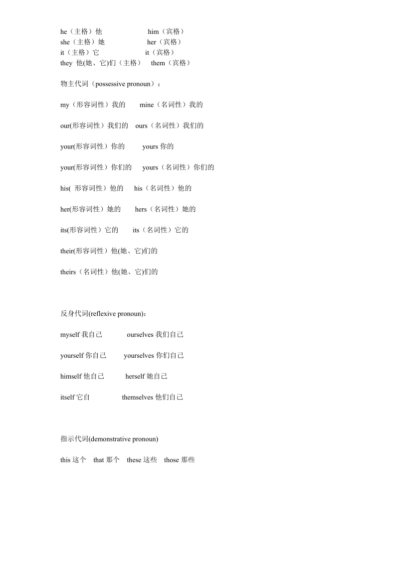 初中英语单词分类版.doc_第3页