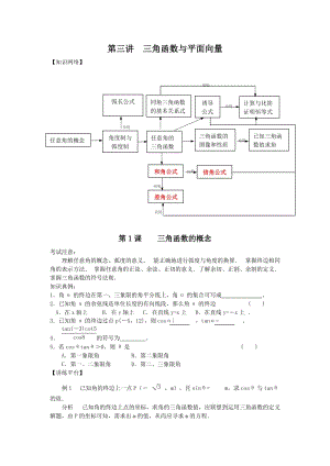 高一數(shù)學(xué)《三角函數(shù)與平面向量》精講精練.doc