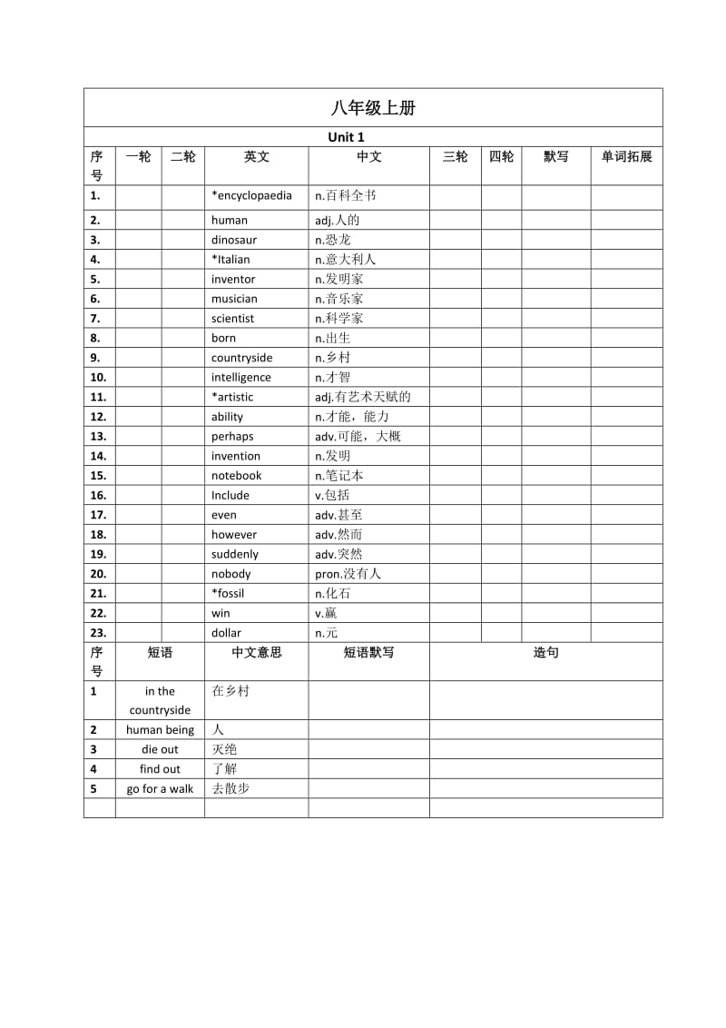 八年级词汇表(上册)广州版.docx_第1页