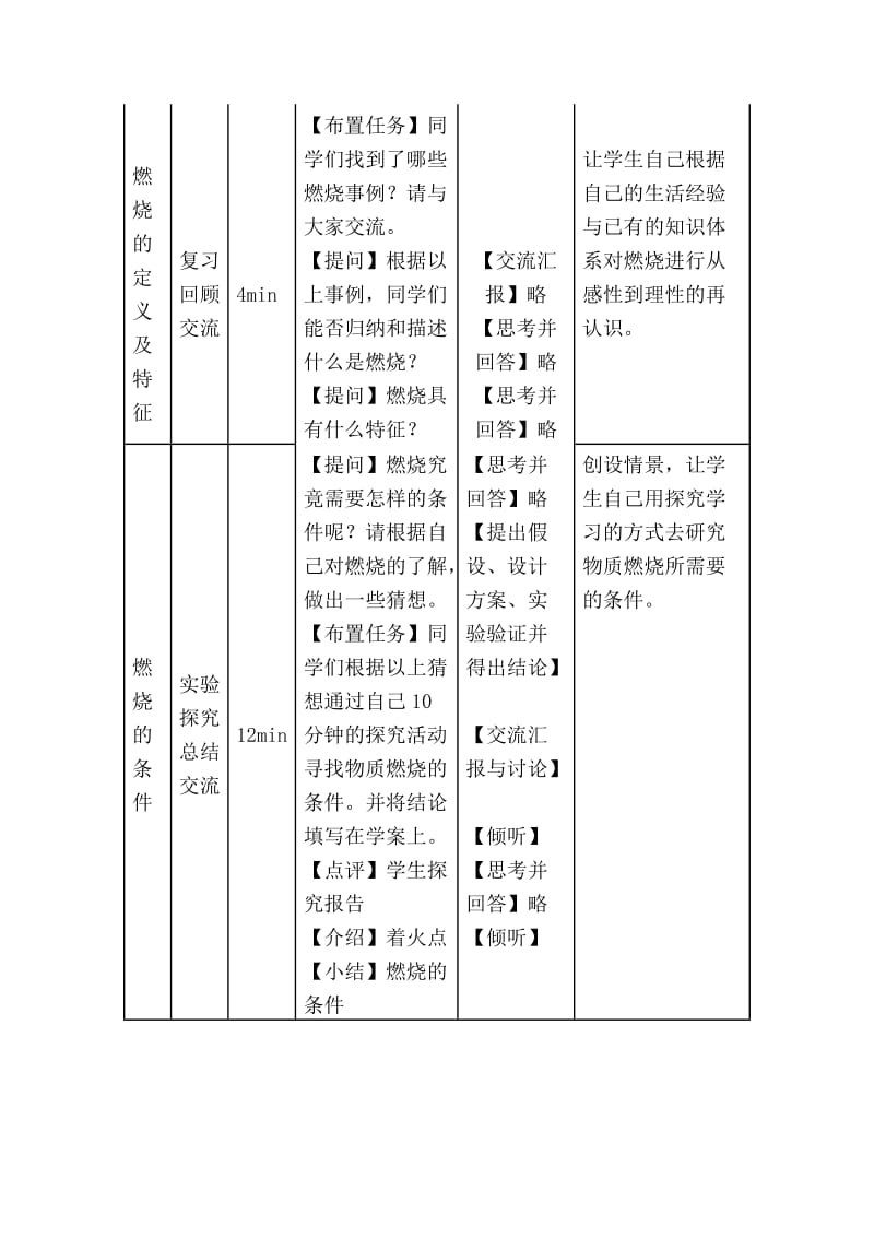 初中化学教学设计新.doc_第3页