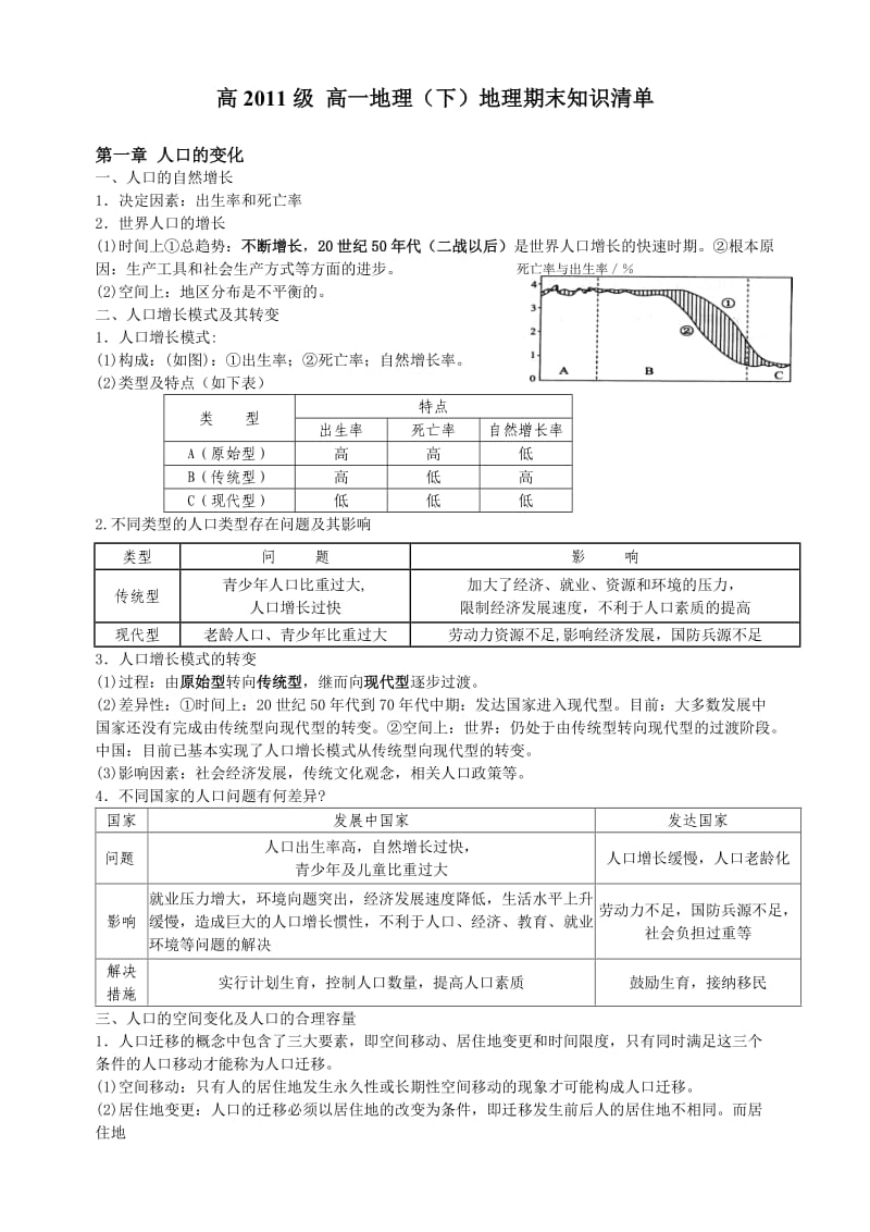 高一地理下期理科复习资料.doc_第1页