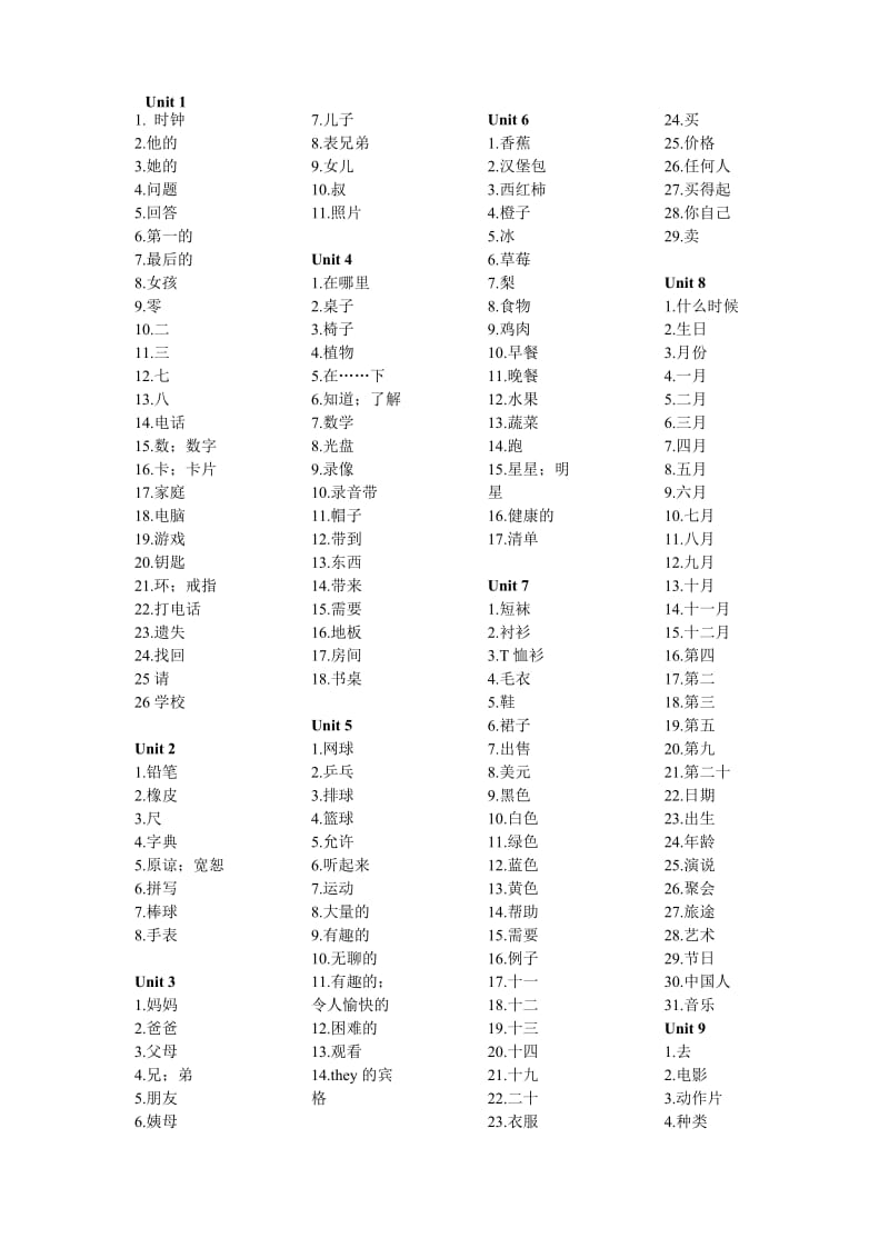 初中英语人教版黑体单词中文.doc_第1页