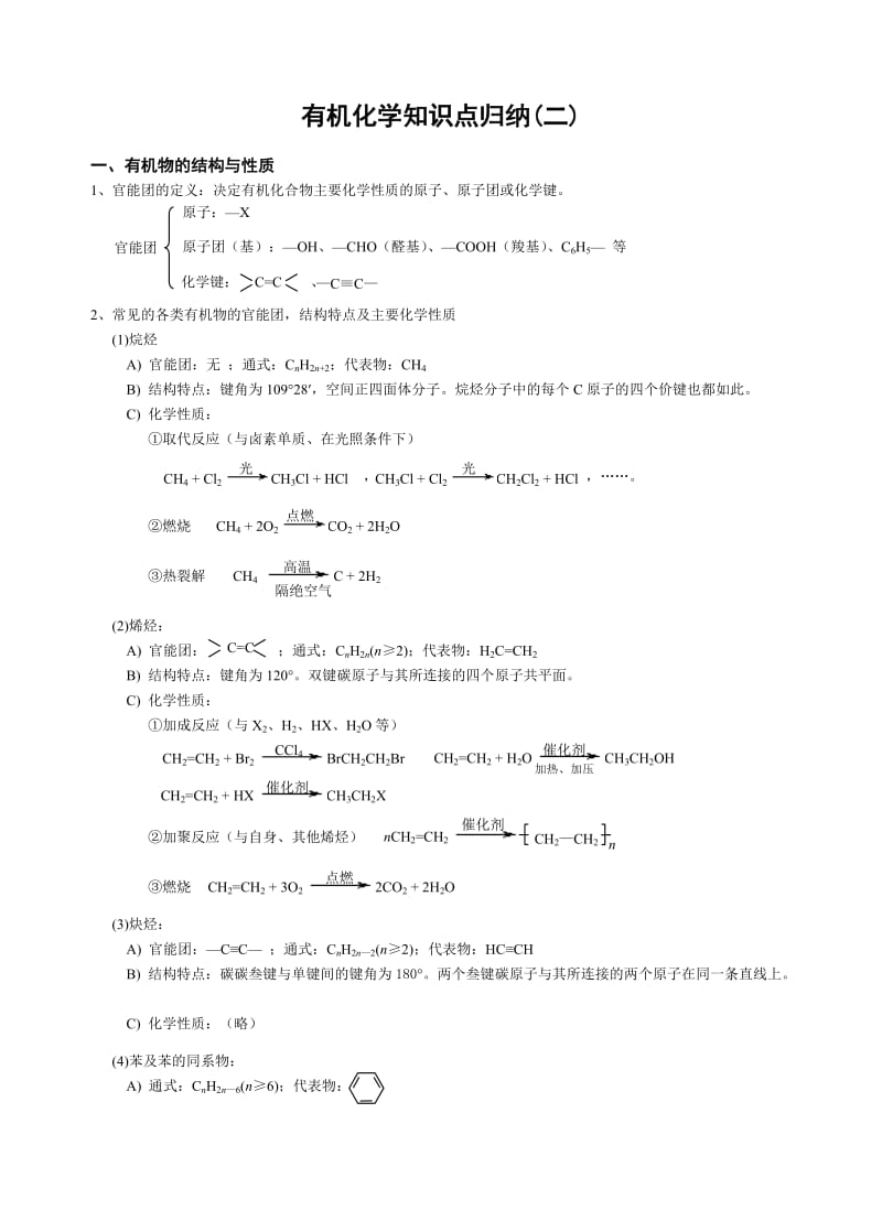 高中有机化学知识点.doc_第1页