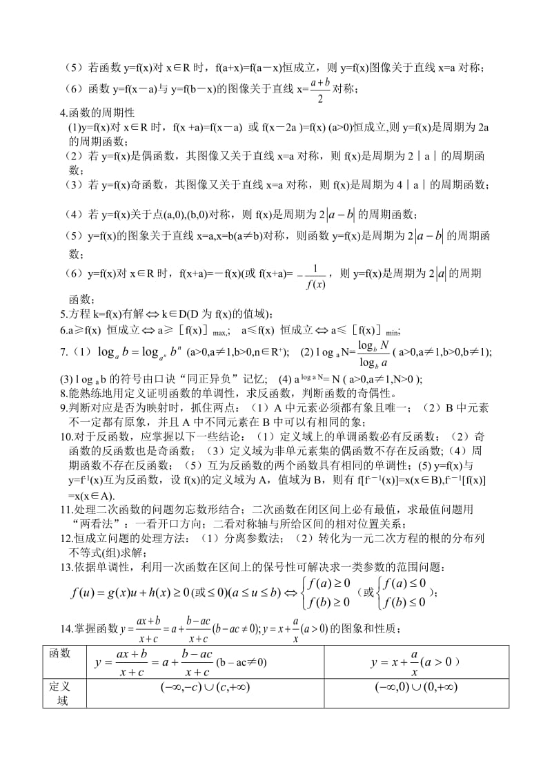 高考数学基本知识必备.doc_第2页