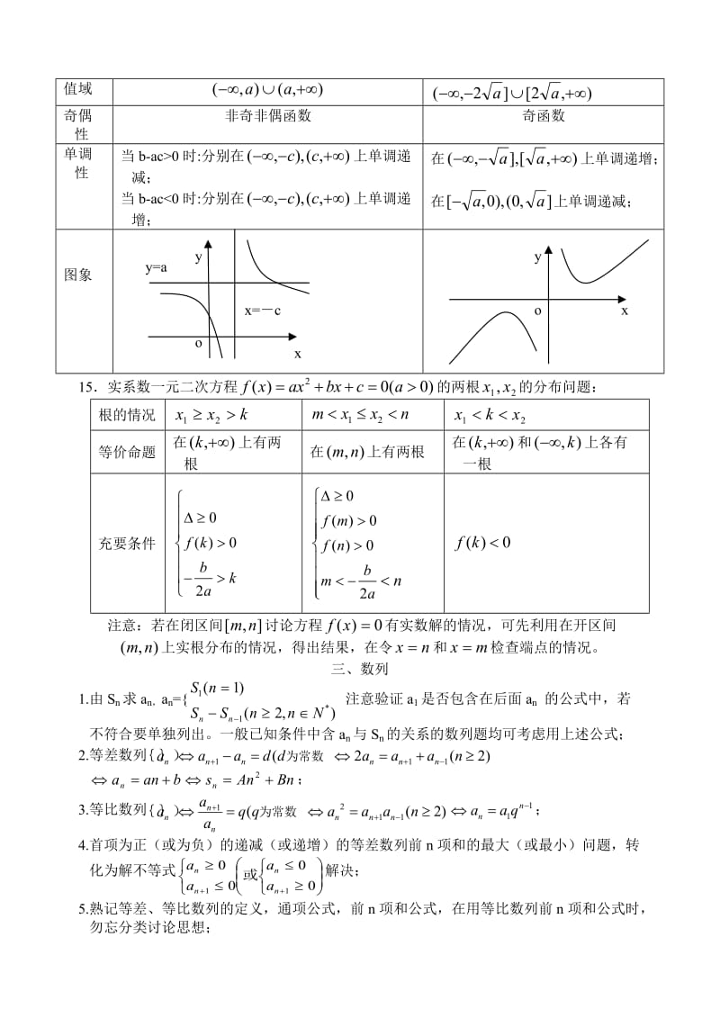 高考数学基本知识必备.doc_第3页