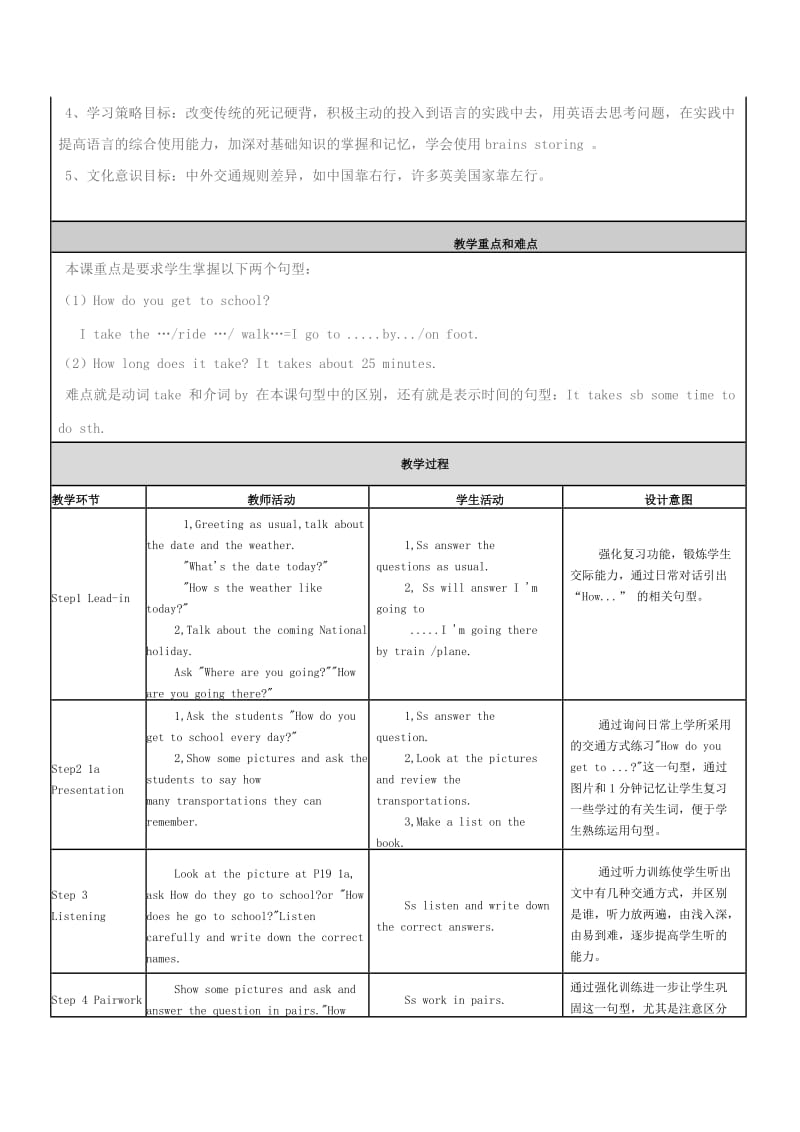 初中英语实践成果展示要求.doc_第2页