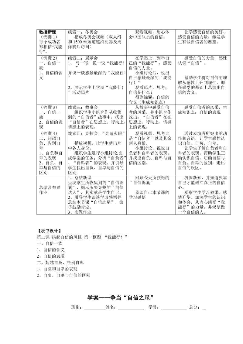 思想品德七年级第二课第一框题我能行教学设计.doc_第2页