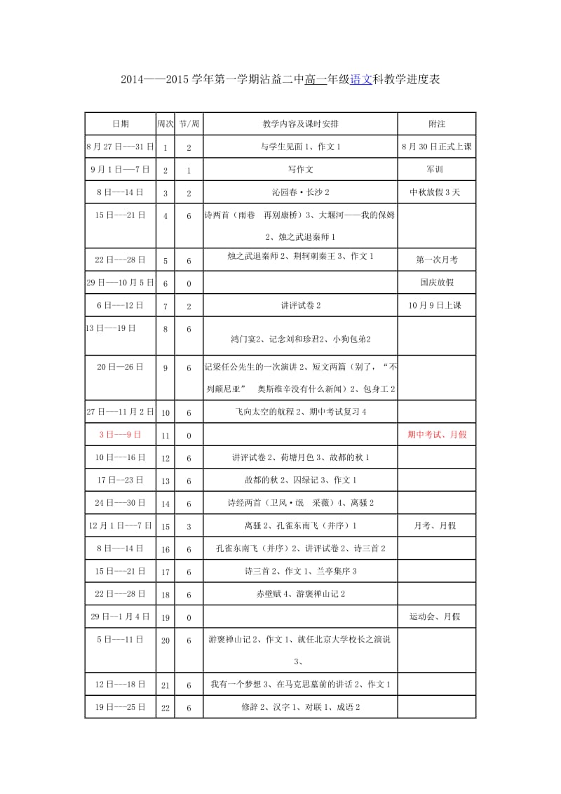 高一语文教学进度表.doc_第1页