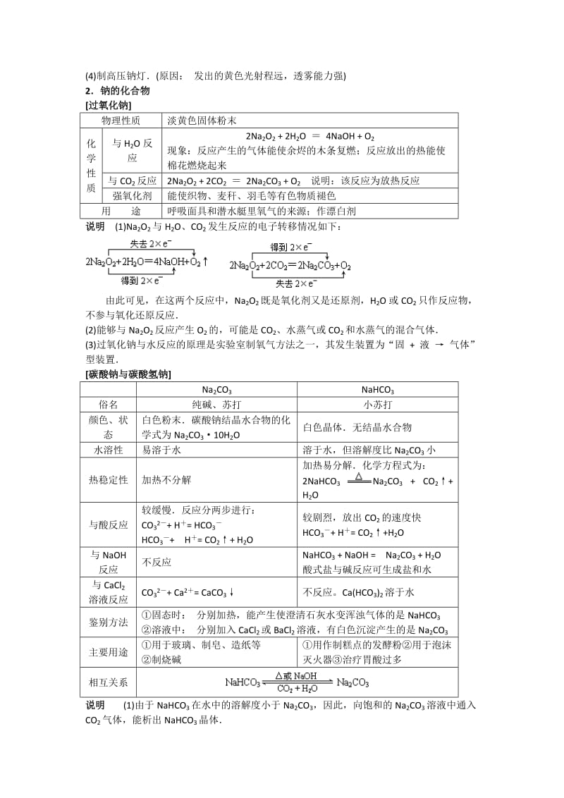 高中化学碱金属知识点规律大全.doc_第2页