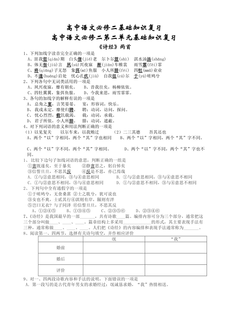 高中语文必修二基础知识复习(学生用).doc_第1页