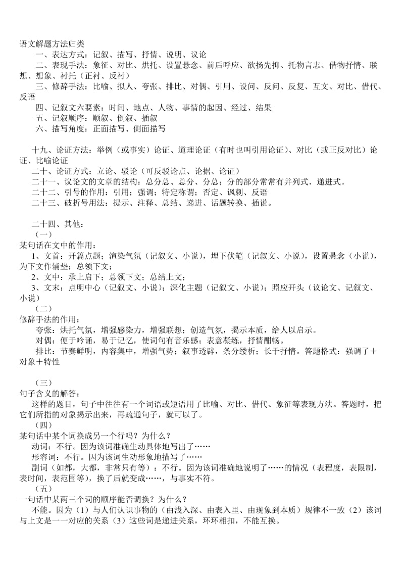 高中语文学习方法.doc_第1页