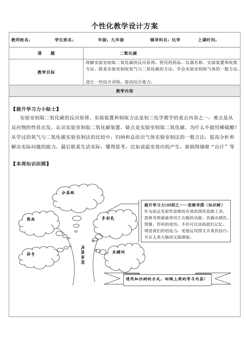 沪教版九年级化学必考内容-二氧化碳.doc_第1页