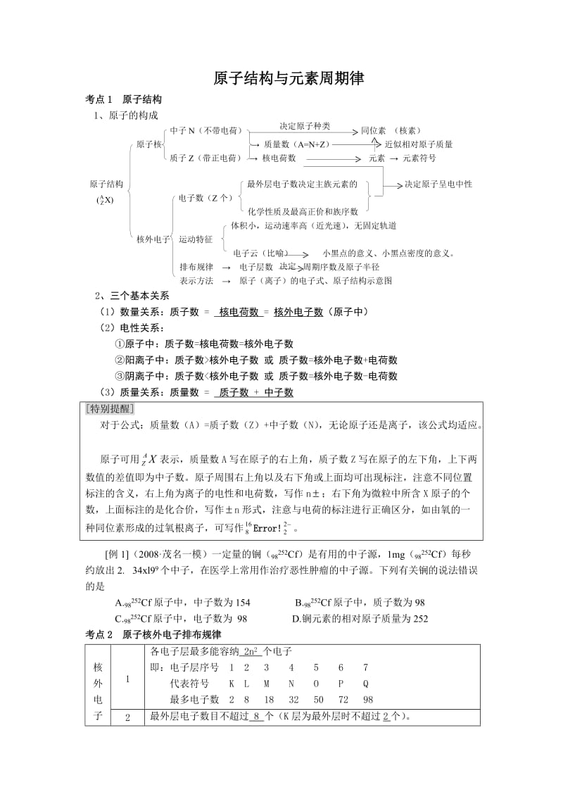 高三复习：原子结构与性质.doc_第1页