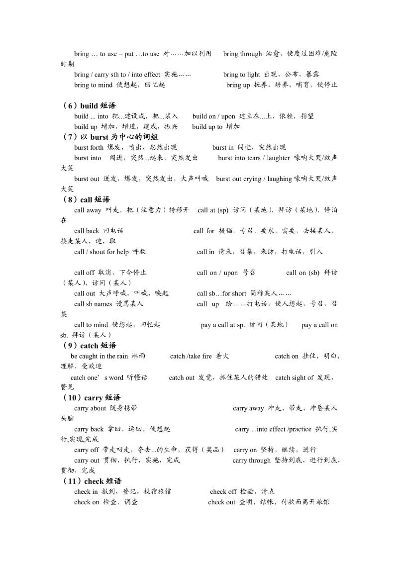 高考高频动词短语(56个动词)整理.doc_第2页