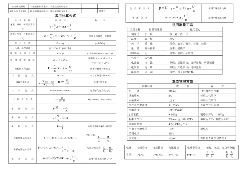 初中物理公式,物理量,定律规律.doc_第2页