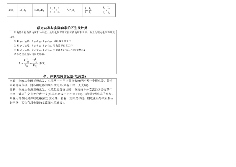 初中物理公式,物理量,定律规律.doc_第3页