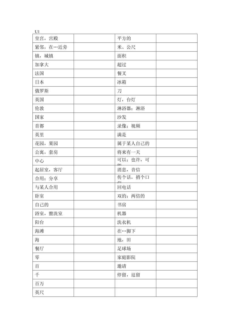 牛津初中英语译林版7下全册单词默写表.doc_第1页