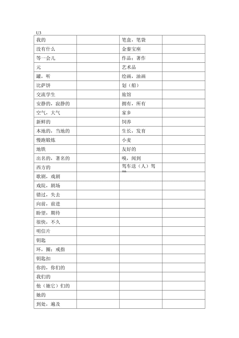 牛津初中英语译林版7下全册单词默写表.doc_第3页