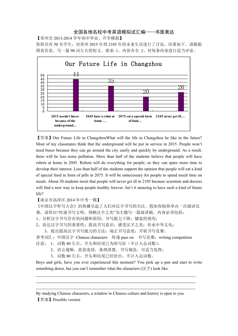 各地中考英语模拟试汇编-作文.doc_第1页