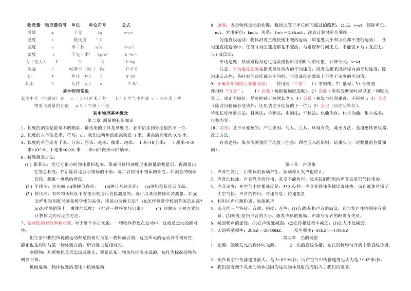 初二物理上册基本概念和规律.doc_第1页