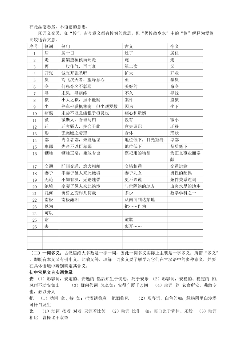 初中文言文知识梳理(学生用).doc_第2页