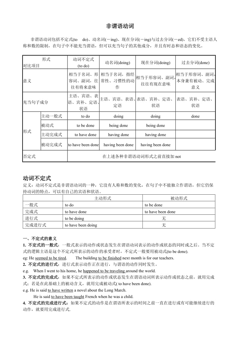 高中英语非谓语动词讲解.doc_第1页