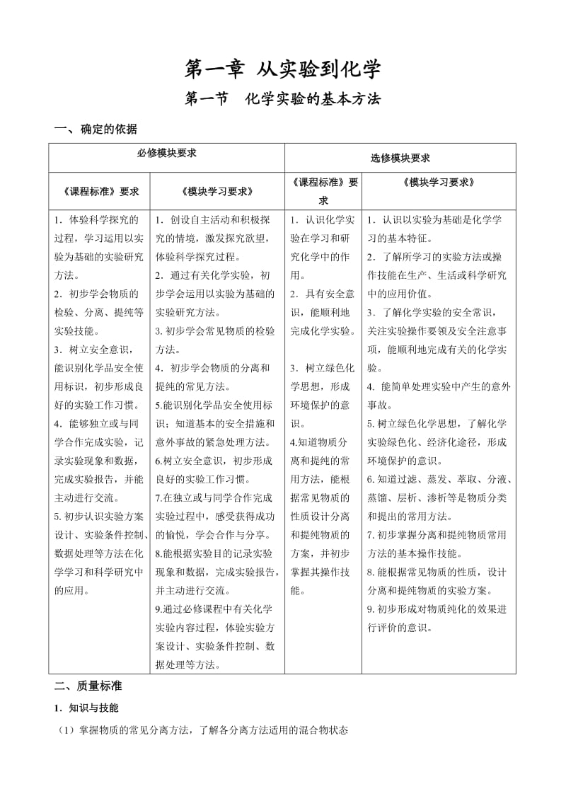 高一化学必修质量标准必修.doc_第1页