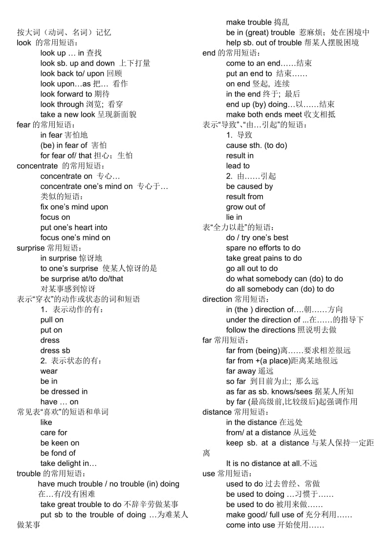 高考英语短语反正背诵.doc_第1页