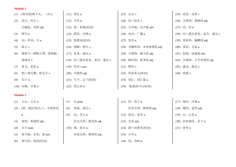 外研版英语天津八年级单词默写表(中文词性).doc_第1页