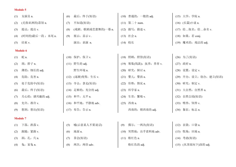 外研版英语天津八年级单词默写表(中文词性).doc_第3页