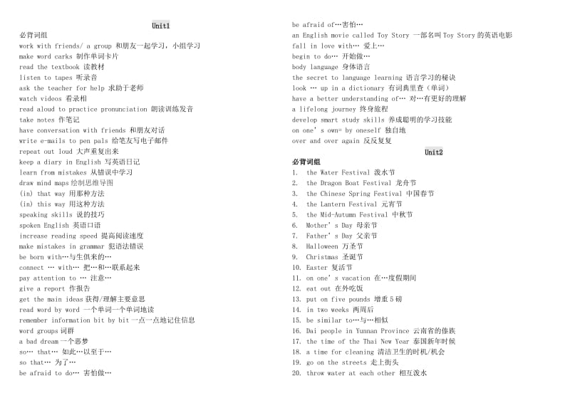 人教新版九年级词组英语1-14单元重点短语.doc_第1页