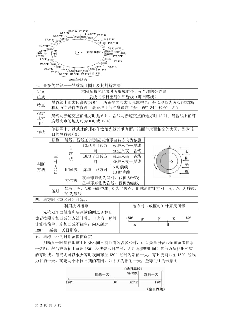 高一地理必修一地球的运动-自转.doc_第2页