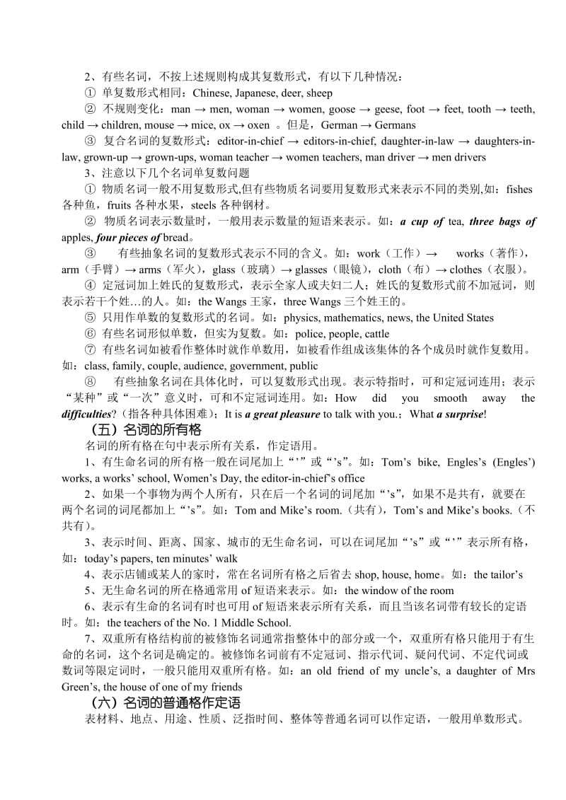 高中英语基础语法复习名词lianxi.doc_第2页