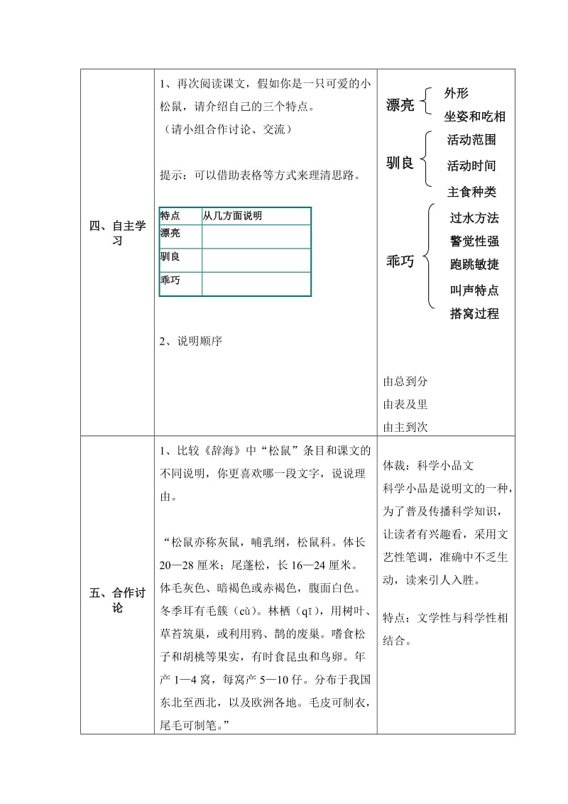 苏教版七年级下册《松鼠》教案.doc_第3页