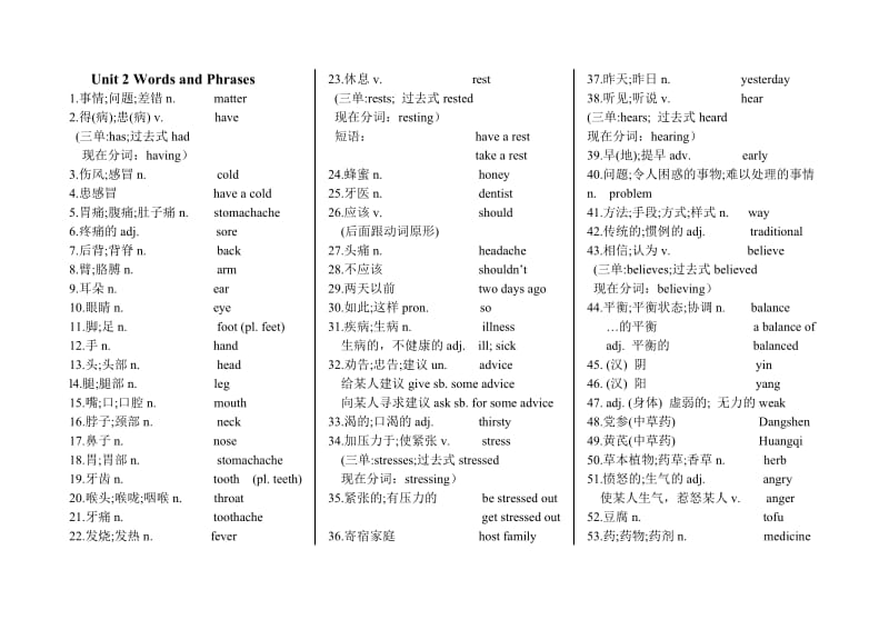 人教版八年级上册英语unit2单词短语.doc_第1页