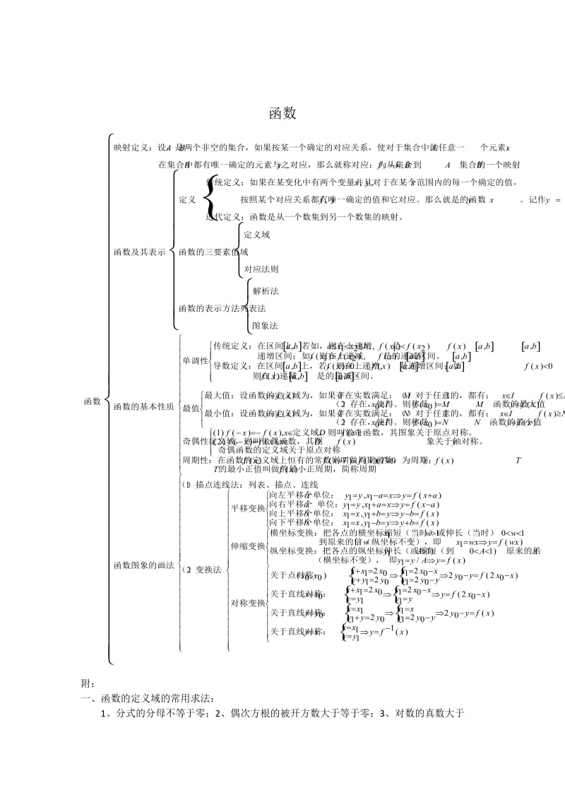 高一数学必修一ab.doc_第2页