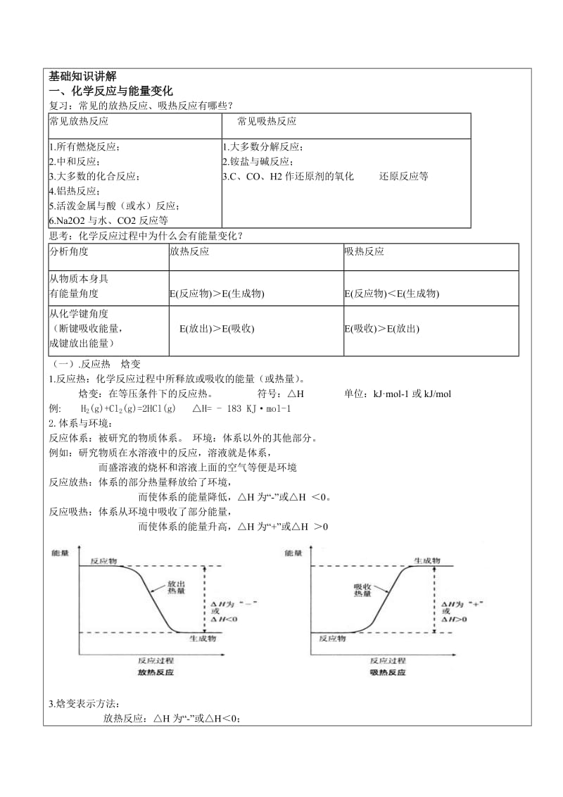 高二升高三化学第1讲化学反应与能量.doc_第2页