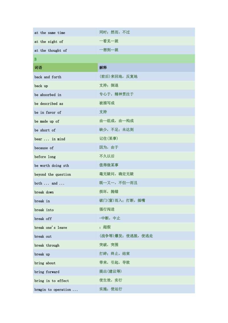 高考英语常用词组荟萃.doc_第3页