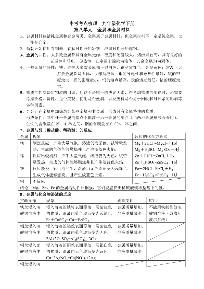 考点梳理九年级化学下册.doc_第1页