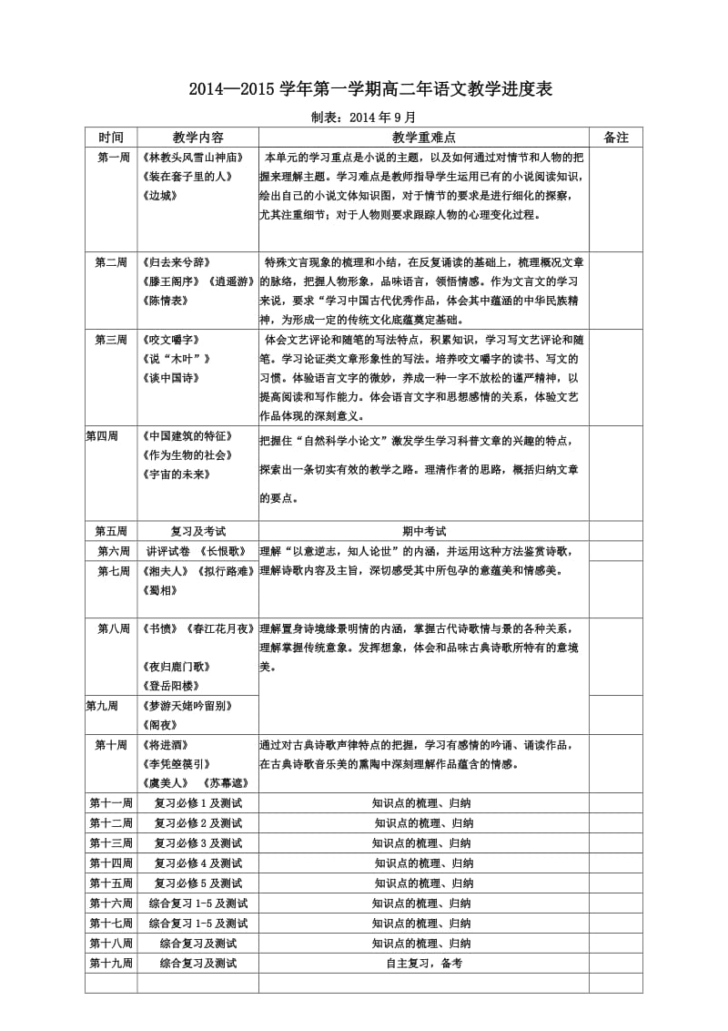 高二上学期语文教学进度.doc_第1页