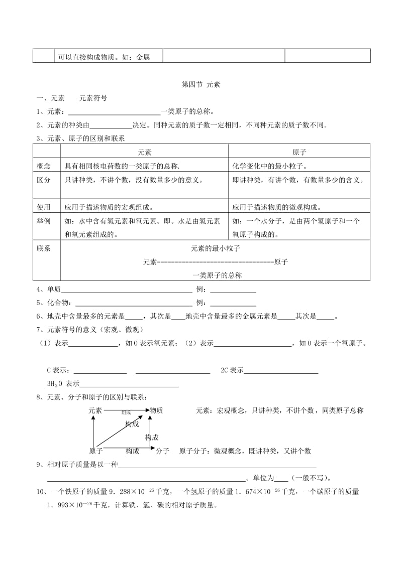 八年级化学第二单元自然界中的水复习.doc_第3页