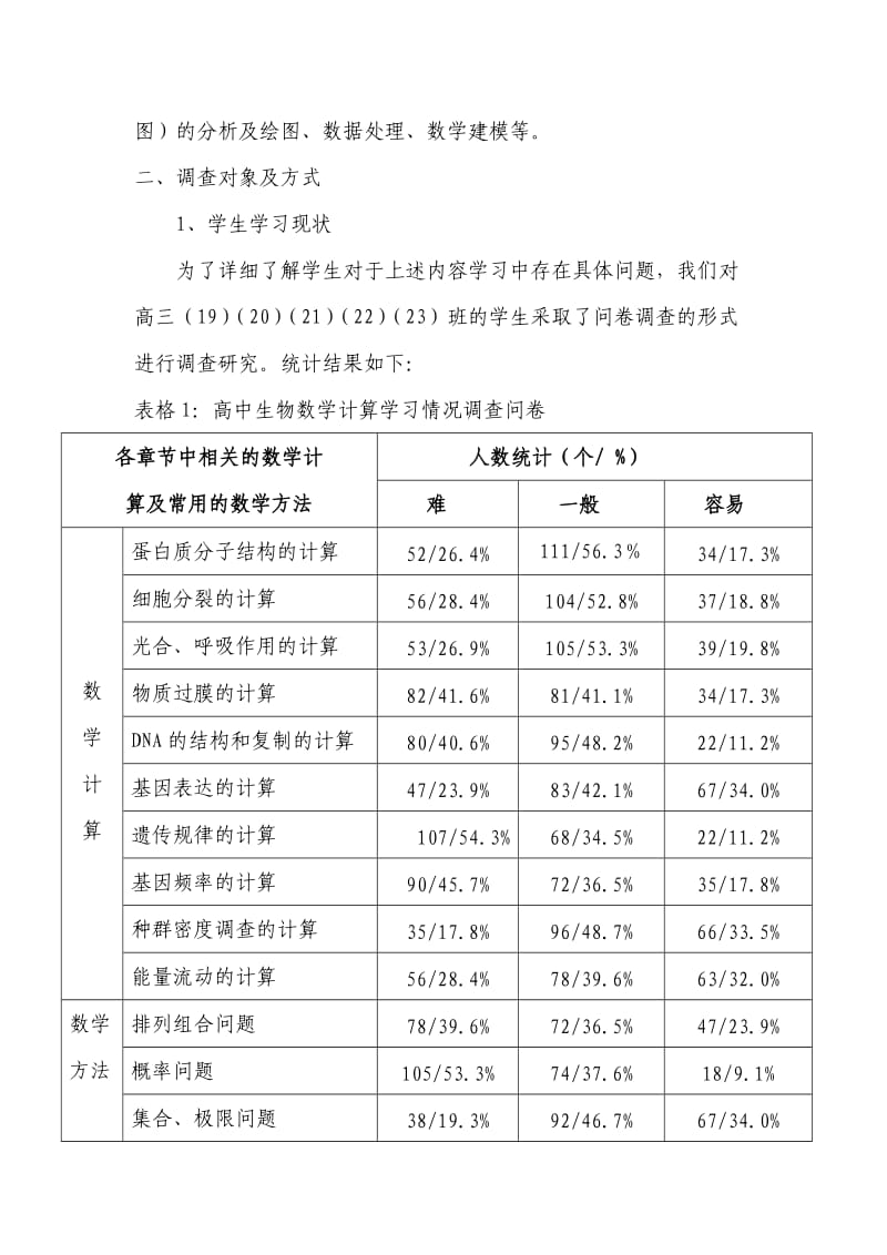 高中生物教材各章节中与数学相关内容及学生学习现状的调查研究.doc_第2页