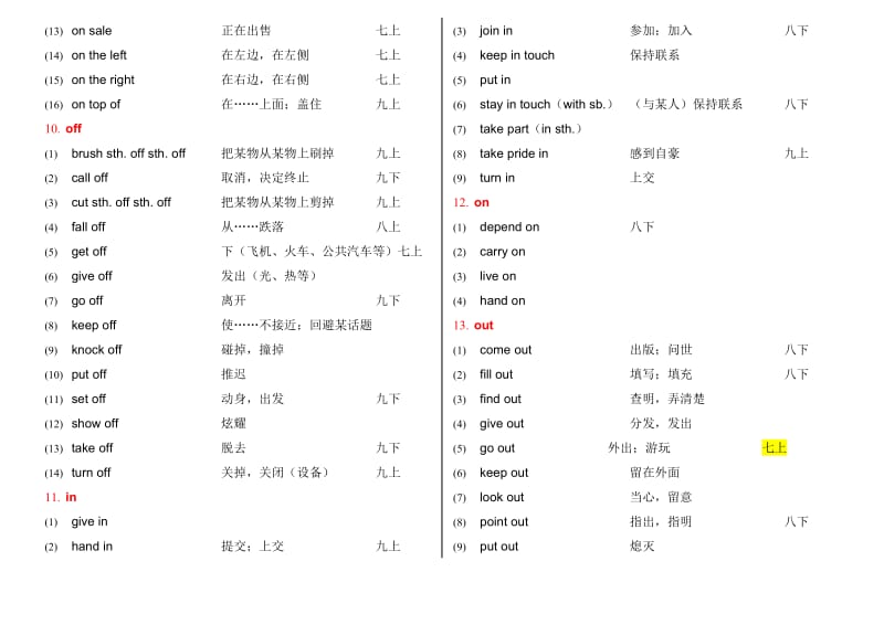 外研版英语天津中考短语.doc_第3页